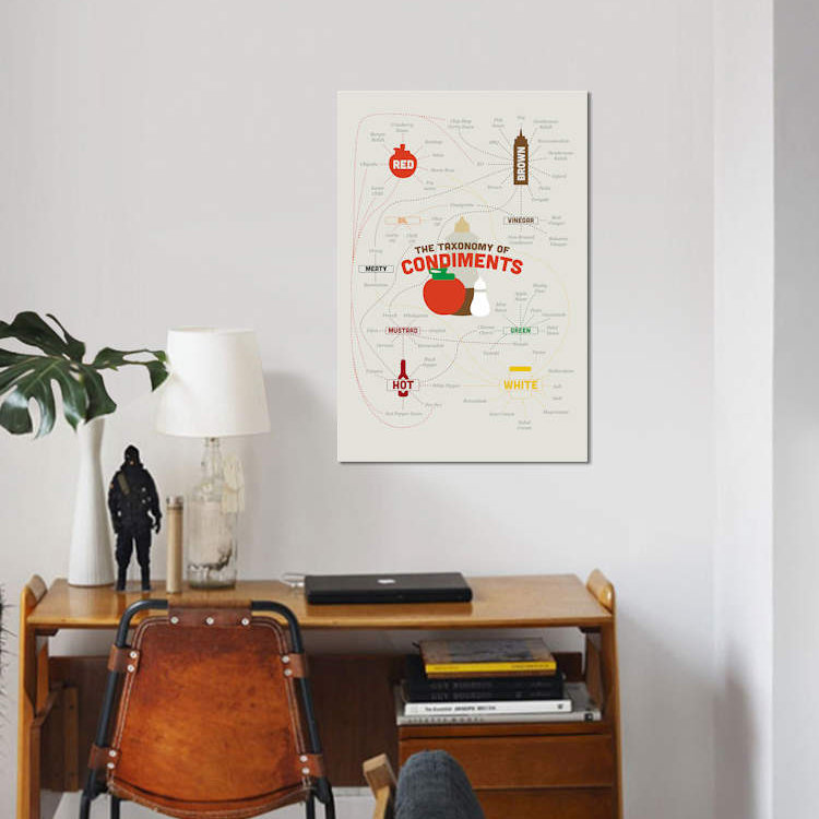 « condiments » par stephen wild, reproduction d’art sur toile tendue, H 26 po x l 18 po x P 1,5 po, Toile tendue