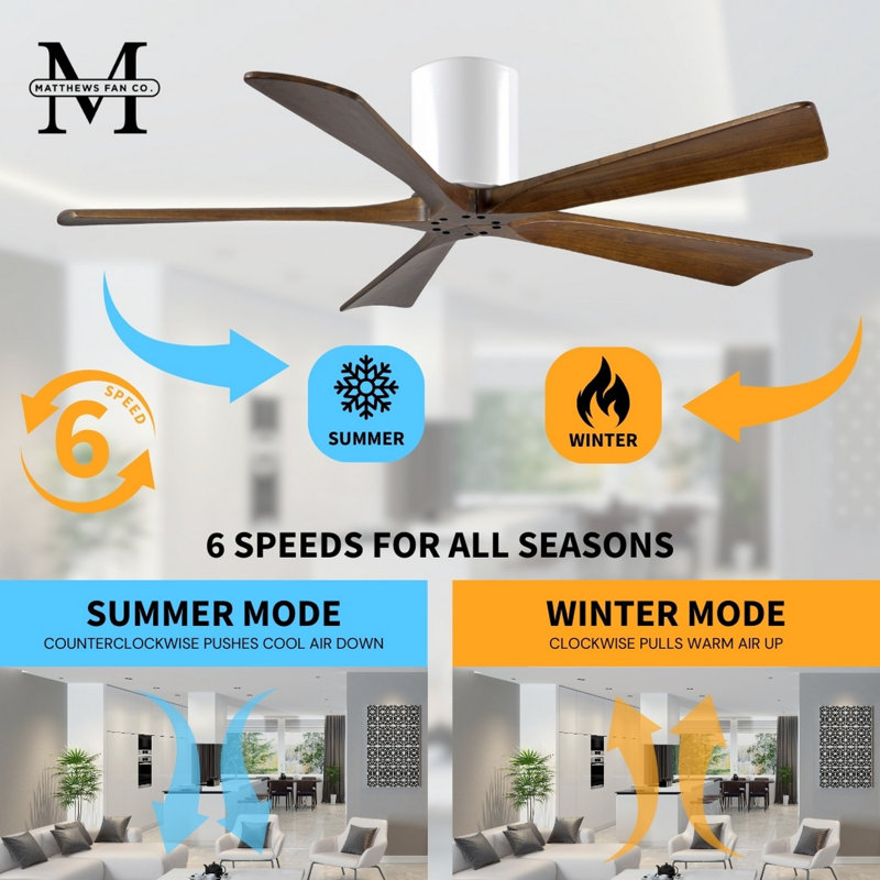 60" Irene 5-Blade Hugger Ceiling Fan with Wall Remote, Textured Bronze, 52", Walnut Tone