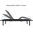 Canyonlands Adjustable Bed Base, Wireless Remote, Independent Incline Durable Motor-102309067