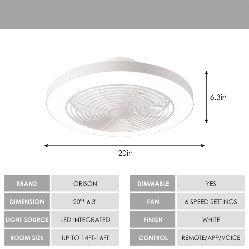 Ventilateur de plafond à DEL standard de 19,7 po avec télécommande / application Jahcure, ventilateur de plafond à profil bas avec lumière, ventilateur de plafond encastré