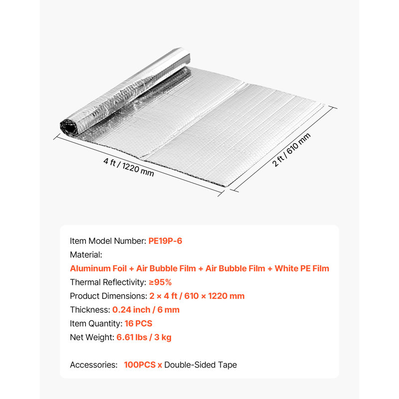 Reflective Insulation Sheet 24 in x 4 ft Double-Sided Aluminum Foil