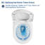 HOROW Zoeller LPF Round Wall Mounted Wall Hung Toilets (Seat Included)