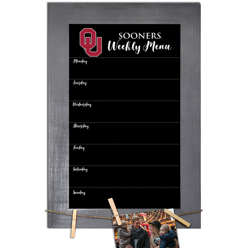 Chalkboard, University Of Oklahoma