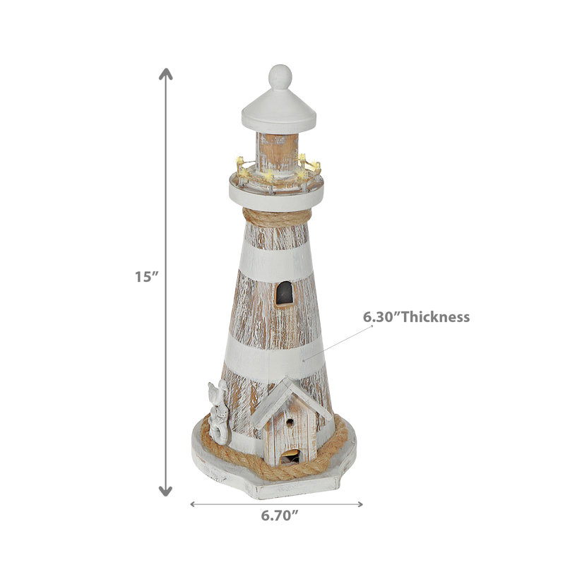Phare de Woden
