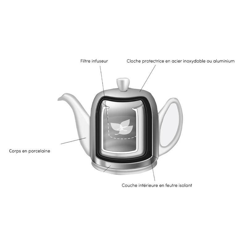 Teapot, 23 oz, White