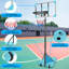 Système portatif de basketball avec base stable et roulettes