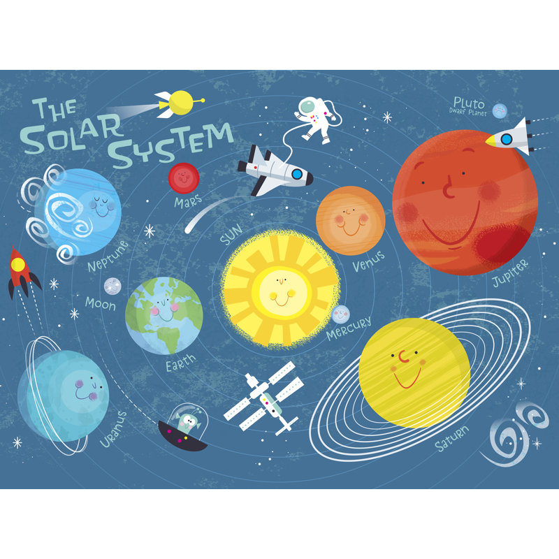 Art sur toile Prieto It's the Solar System, H 12 po x L 16 po x l 1,25 po