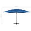 Parasol carré Kortne