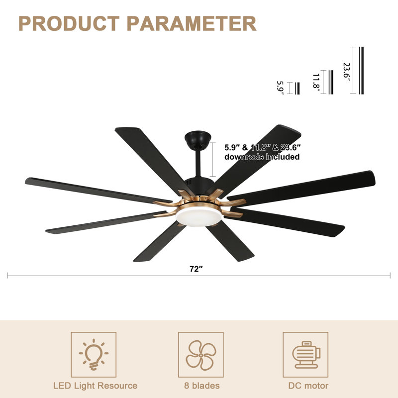 Ventilateur de plafond moderne Synia 72 po avec lumière et télécommande, moteur CC réversible à 6 vitesses, DEL à intensité variable, grand ventilateur de plafond noir pour salons