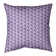 Coussin décoratif à motif de gratte-ciels