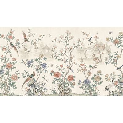 Papier peint oriental pastel oriental