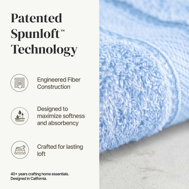 Modern Threads 4-Pack SpunLoft™ Bath Sheet Set, Blue