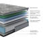 Très grand matelas en mousse viscoélastique gélifiée rafraîchissante de très grand lit pour soulagement, faible transfert de mouvement, eau, conception, base de lit ajustable, matelas - US, caractéristique du relief, qualité, soutien, compatible-1479275977