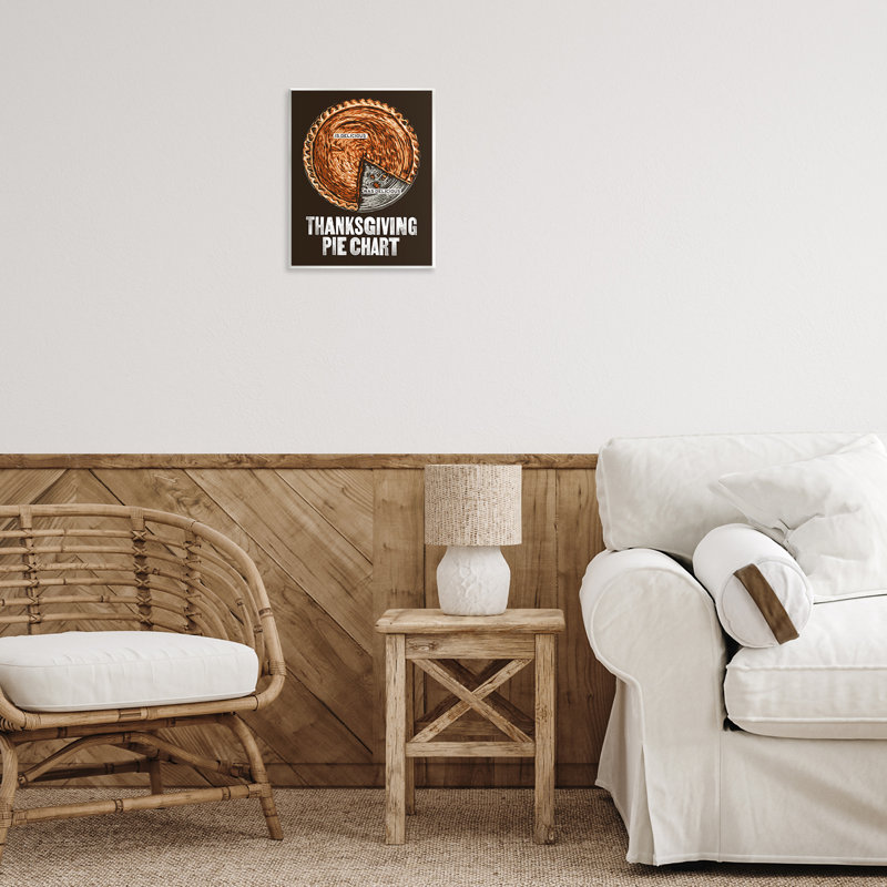 «Thanksgiving Piehart Canvas Wall Art» par Jedco Brands, Inc.