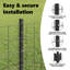 Vidaxl Euro Fence With 11 U Posts 25 M Steel-114618757-114618758