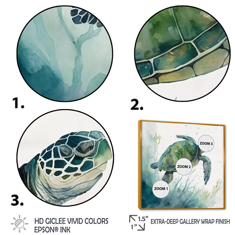 Tortue aquarelle nageant II - reproduction sur toile, H 24 po x l 24 po x P 1 po, Toile avec cadre flottant or