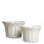 Outdoor Planter Iverson Light Grey Finish Set Of 2