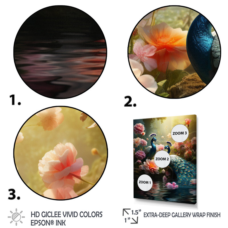 Yarami, sarcelle, corail, art indien dansant des paons - Art mural indien, H 32 po x l 24 po x P 1 po, Cadre flottant noir