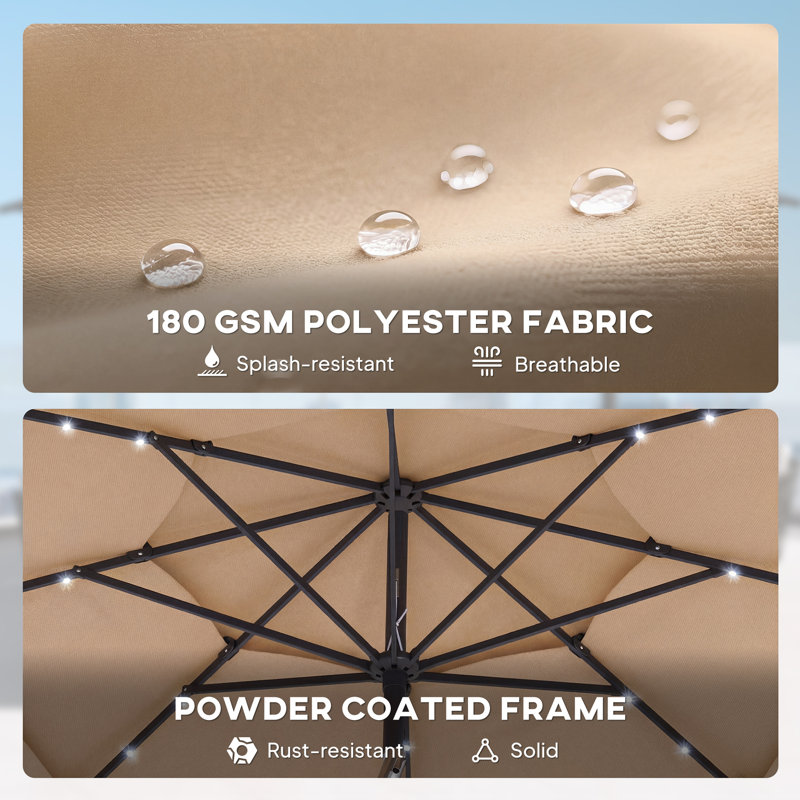 282cm Market Parasol