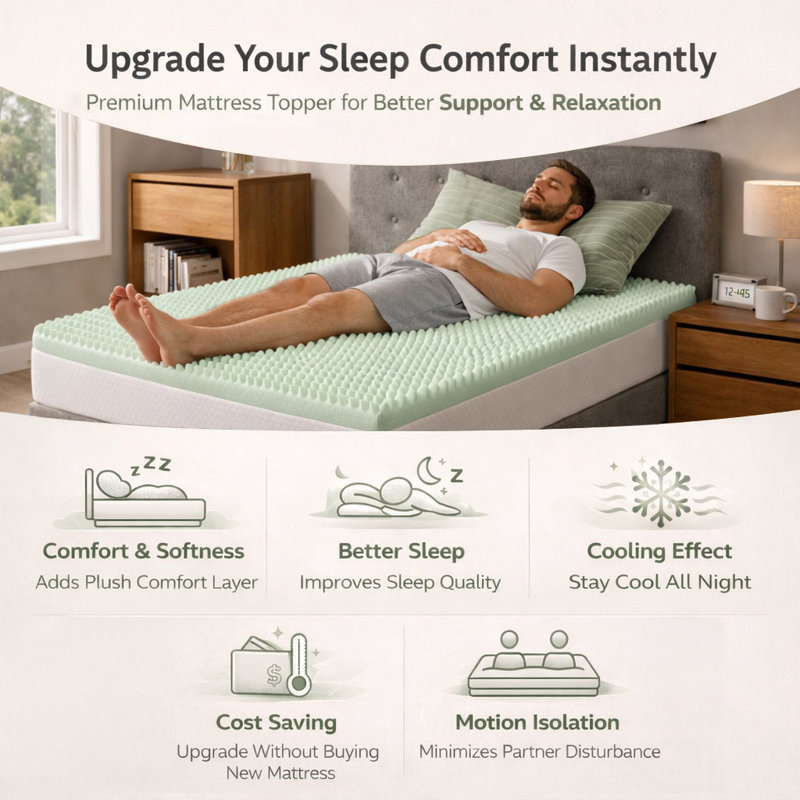 Convoluted Egg Shell Design Mattress Topper, High-Density Supporting Bed Pads, Twin, 2"