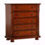 Commode Basic