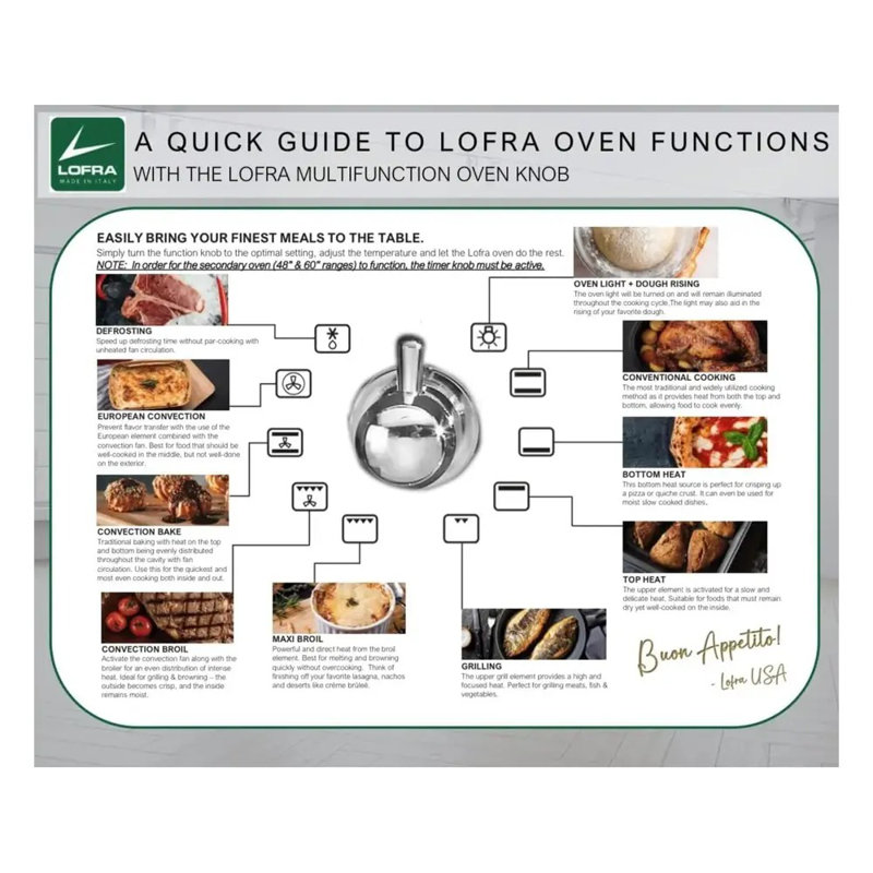 Lofra Dolcevita Serie 36 Inch Induction Range with 5 Induction Elements (Matte Black, Chrome Trim), Matte Black/Chrome