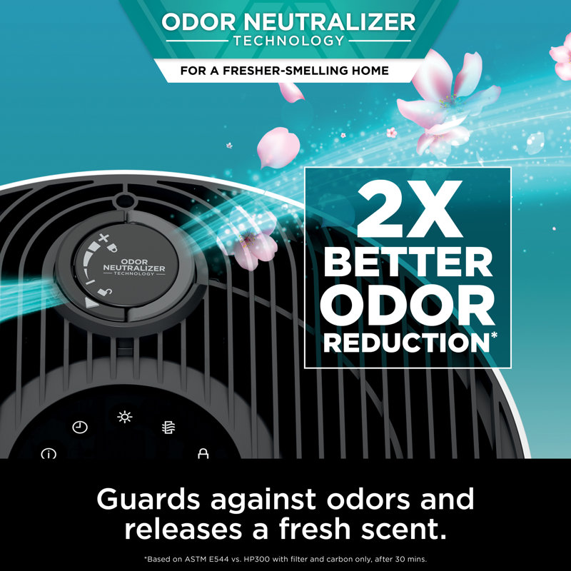 Shark NeverChange Air Purifier MAX