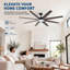 Ventilateur de plafond 8 pales avec lumières App Control