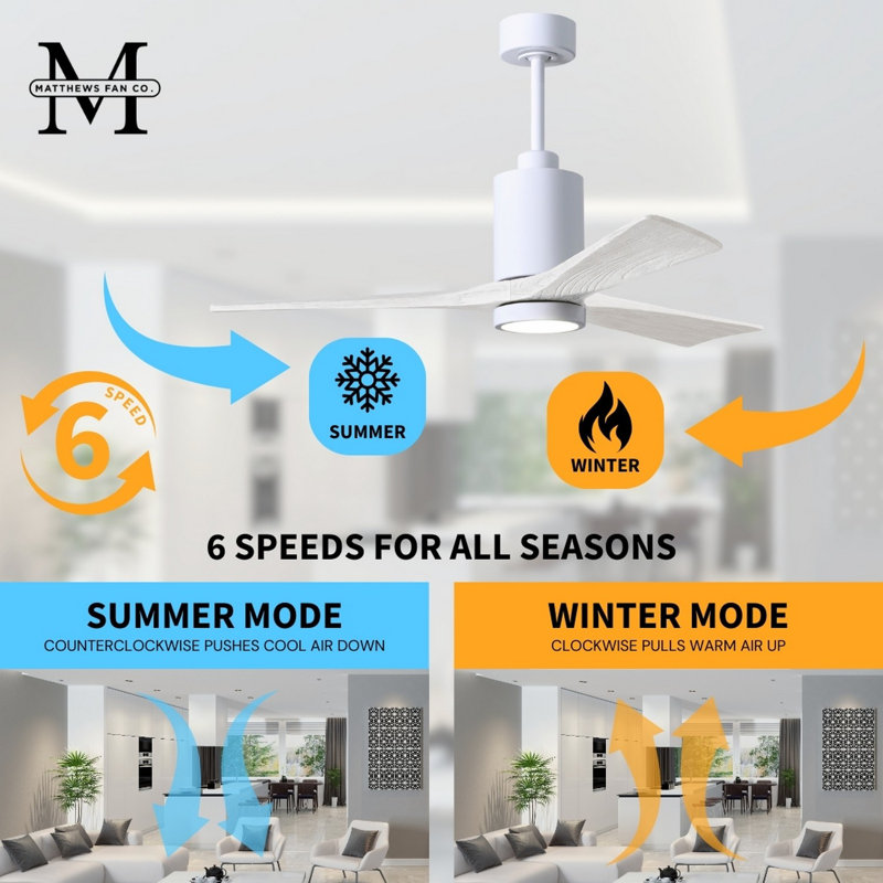 Patricia LED Downrod Ceiling Fan, 52", Matte White, Gloss White