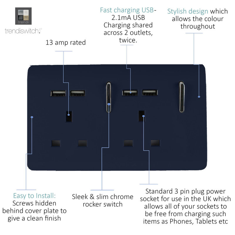 Trendi Switch 2 Gang 4 Port USB 2100mA Plug Socket, Navy
