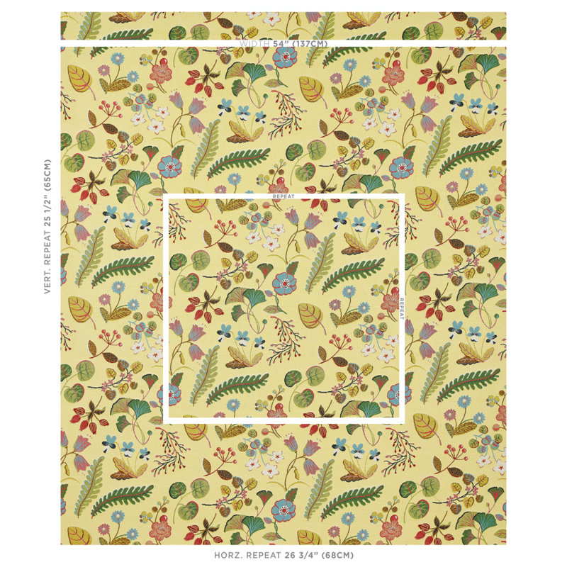 Botanica Indoor/Outdoor Fabric, Yellow