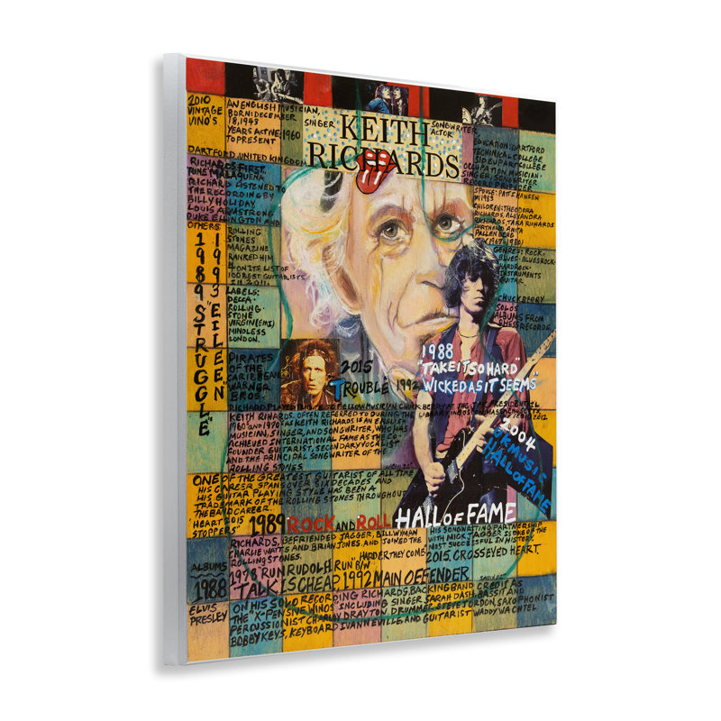 Keith Richards Collage Wall Plaque Art by Sabin
