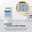 Klarstein Iceberg Breeze 2-In-1 Air Cooler