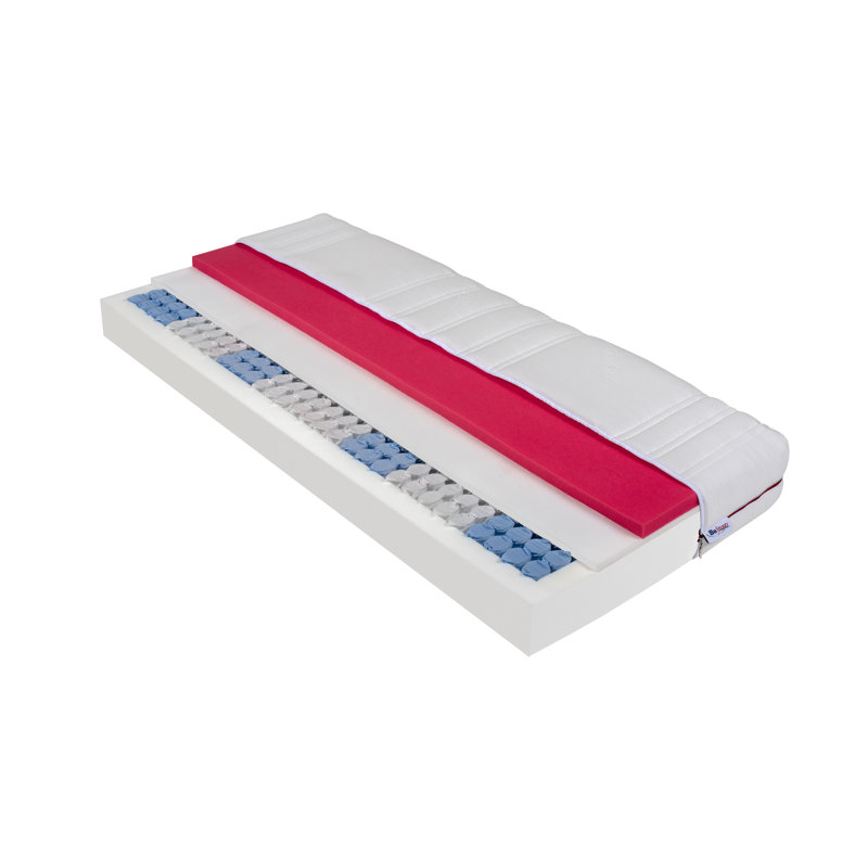 Active Flex Pocket Sprung Mattress, European Kingsize (160 x 200cm), H2: Up to approx. 80kg