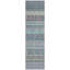 Machine Washable Indoor/Outdoor Meredith ACN2160 Striped Rug-1972191701