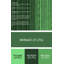 Tapis lavables à la machine à motif abstrait vert émeraude 2267-1634716413