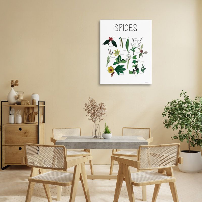 Tableau d'épices, conception par Carol Robinson, H 20 po x l 16 po
