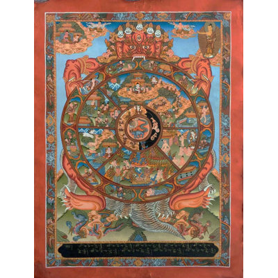 Medium Wheel Of Life Thangka (Brocadeless Thangka)