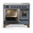 Majestic III Series 40 Inch Induction Range with 6 Induction Elements in Blue Grey (Burnished Trim)-124828934-124828939