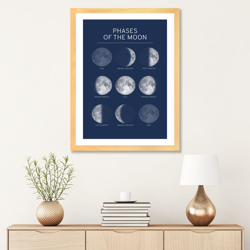 Phases de la lune - bleu - impression, Blanc, H 32 po x l 24 po x P 1 po, Papier encadré de bois naturel