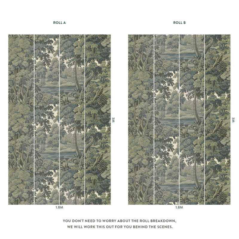 Plantasia 9.84' L x 70.87" W Wallpaper Roll, Sage