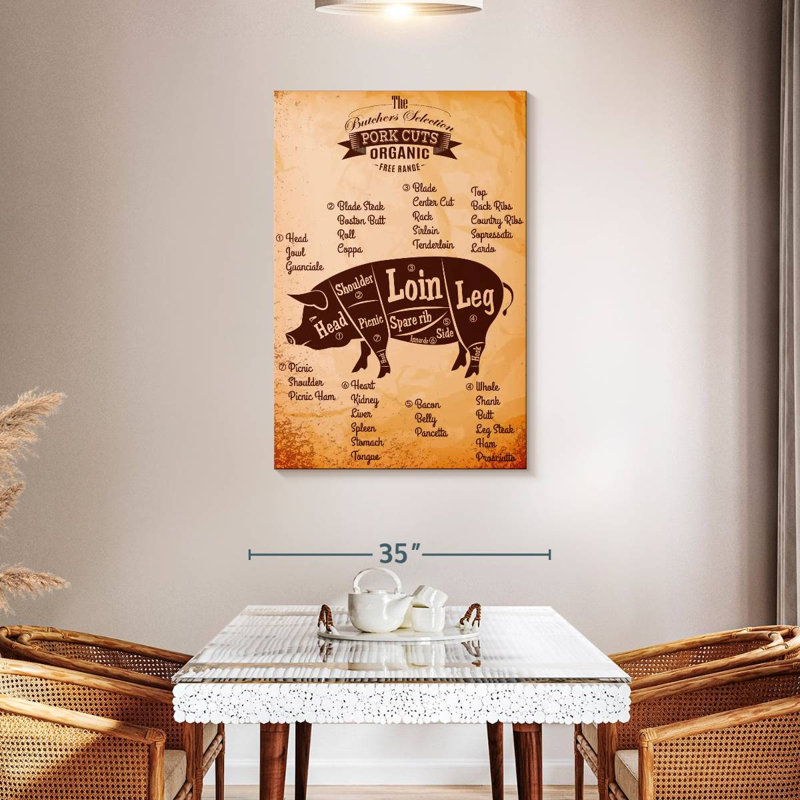 Butcher's Guide For Pork, 45" H x 30" W