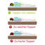 8cm Cold Foam Mattress Topper-83488104