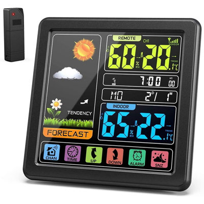 Thermomètre numérique