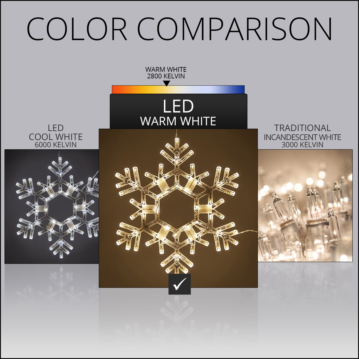Weather Resistant Christmas Decoration, 20" H, Warm White