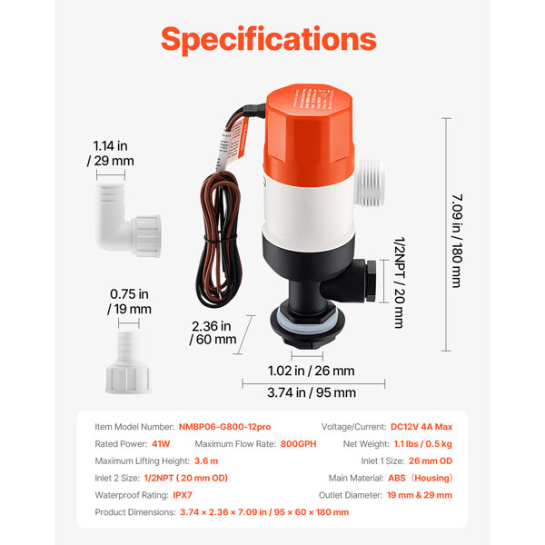 Dimensions du produit