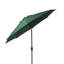 Elizabeth 2.2m Traditional Parasol