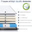 Matelas simple de 8 pouces, de fabrication moyenne ferme, ensaché individuellement, couche de mousse viscoélastique rafraîchissante, conception respirante, absorbant les mouvements, amélioration du soutien des bords, matelas roulé et comprimé