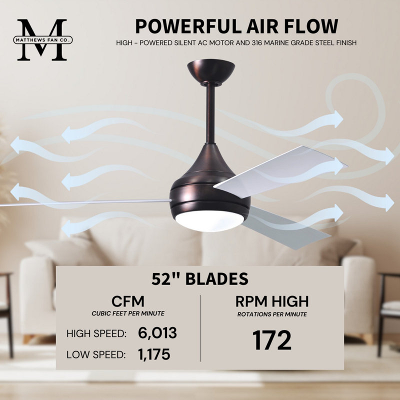 Donaire LED Outdoor Downrod Ceiling Fan, Brushed Bronze, Gloss White