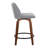 Brodin Swivel Upholstered Counter Stool-93726506-93726500-93726501